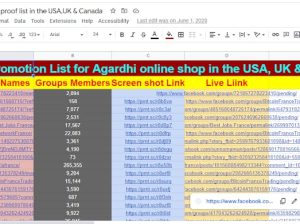 digital marketing,seo,youtubese,email marketing,facebook ads, google ads,